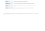 tailor your resume for each job and submit targeted applications